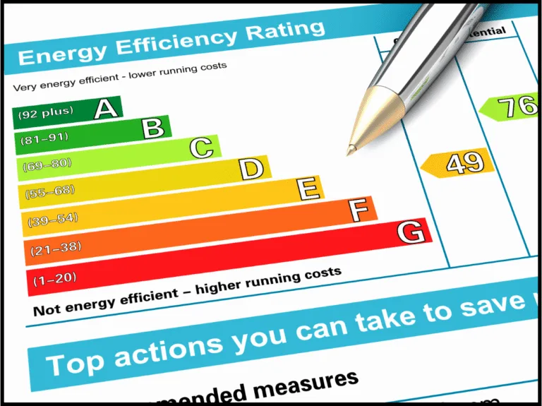 Enerji Kimlik Belgesi Nedir ve Nasıl Alınır: Kapsamlı Kılavuz Temel Bilgiler  Enerji Kimlik Belgesi Nedir ve Nasıl Alınır: Kapsamlı Kılavuz Temel Bilgiler