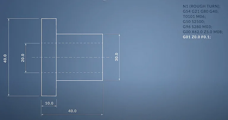 CNC Programlama Nasıl Öğrenilir? Talaşlı İmalat  CNC Programlama Nasıl Öğrenilir? Talaşlı İmalat